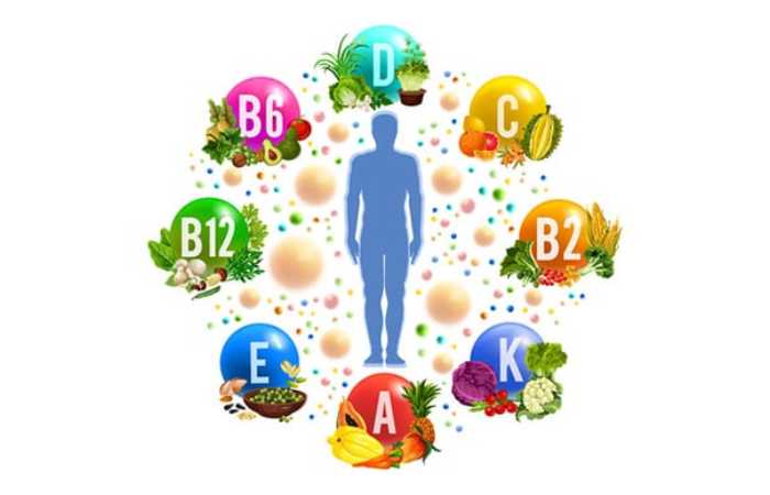 Vitamin Write For Us