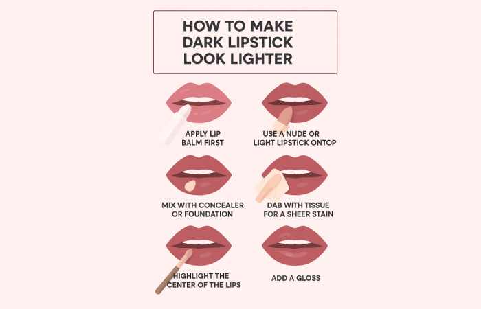 Practical tips to make a dark lipstick look lighter